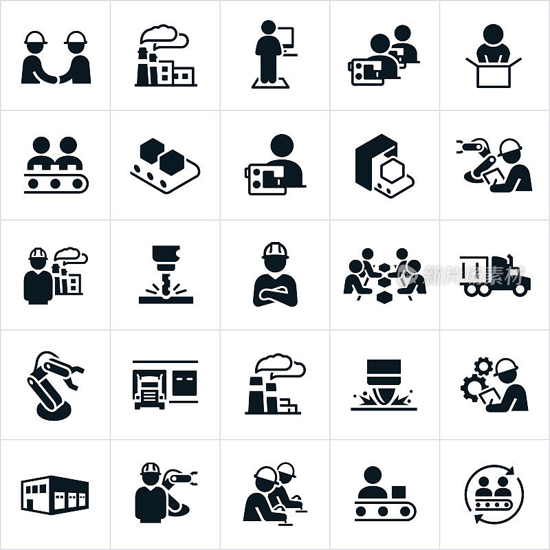 Factory and Mass Production Icons